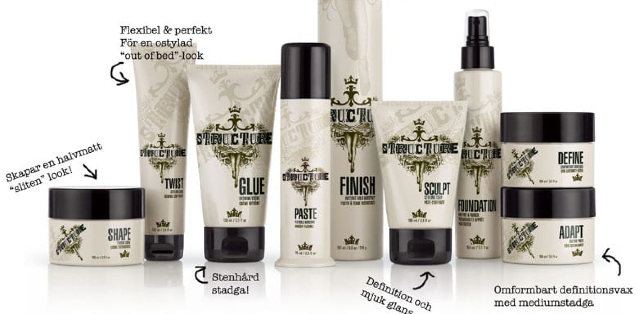 Joico-structure-etiketten